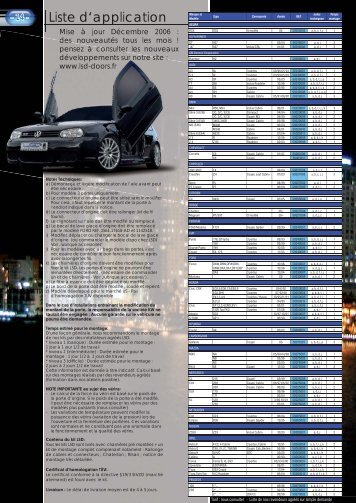 LSD 2007 FR.indd - DCR Evolution