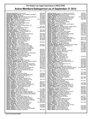 Active Members/Salesperson as of September 21 2015 *Ahrens-Collotta *Akhavan