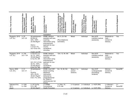 Behavioral Programs for Diabetes Mellitus