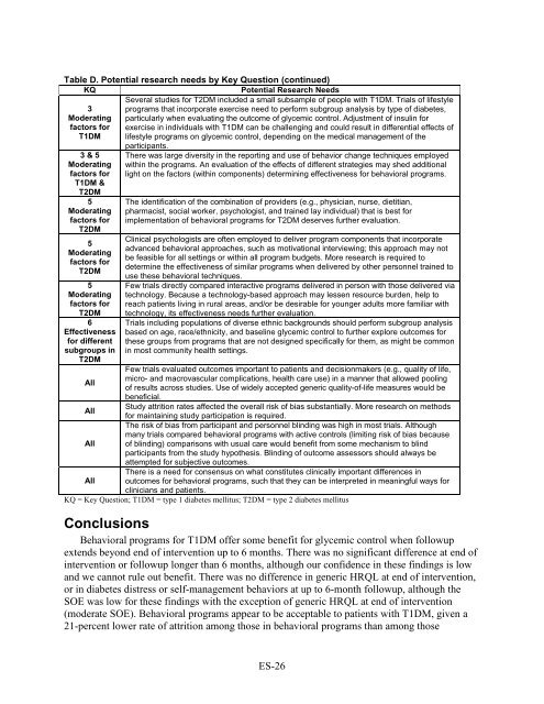 Behavioral Programs for Diabetes Mellitus