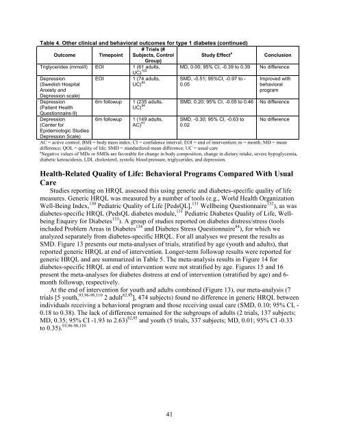 Behavioral Programs for Diabetes Mellitus