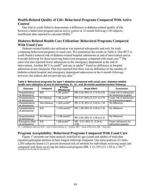 Behavioral Programs for Diabetes Mellitus