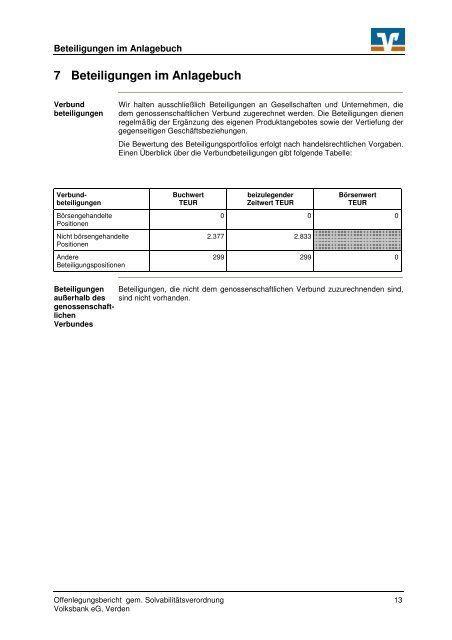 Offenlegungsbericht 2011 - Volksbank Worpswede eG