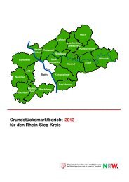 GrundstÃ¼cksmarktbericht fÃ¼r den Rhein-Sieg-Kreis 2013 - Boris NRW