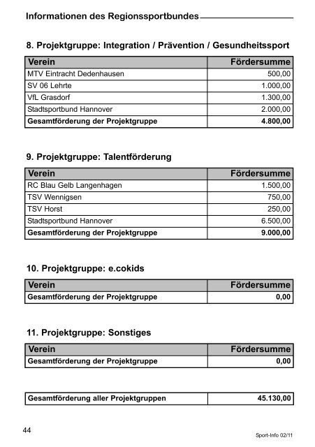 V erein s - beim Regionssportbund Hannover