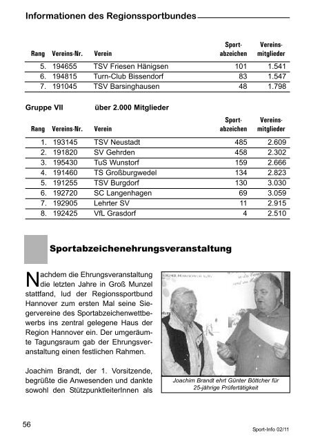 V erein s - beim Regionssportbund Hannover