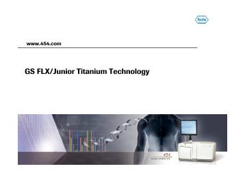 GS FLX/Junior Titanium Technology