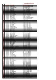 2013-2014 EÄitim YÄ±lÄ± TÄ±p FakÃ¼ltesi DanÄ±Åman ÃÄretim Ãyelerinin ...