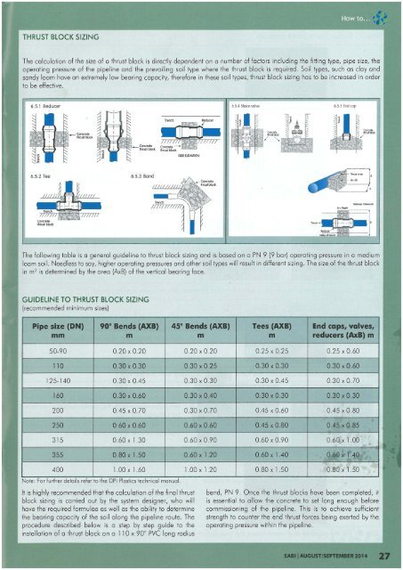 How to install a concrete thrust block (SABI Vol 6)