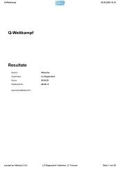 Q-Wettkampf Resultate