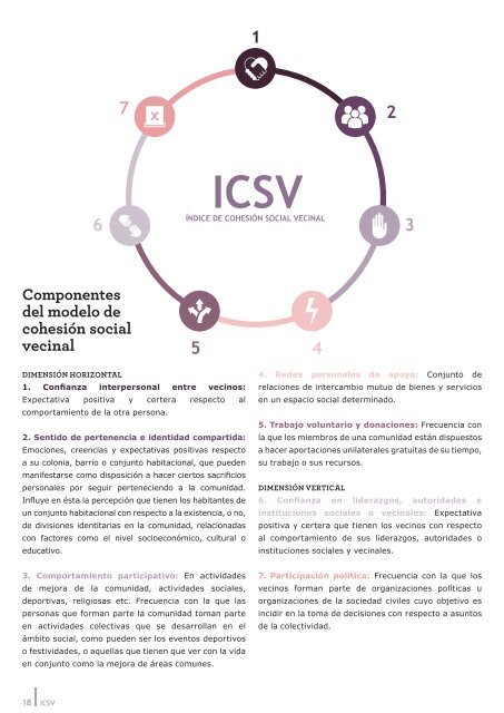 ICSV