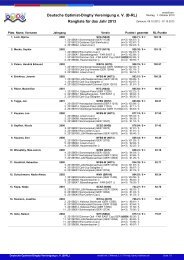 Deutsche Optimist-Dinghy Vereinigung e V (B-RL) Rangliste für das Jahr 2013