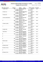 Deutsche Optimist-Dinghy Vereinigung e V (B-RL) Rangliste für das Jahr 2012