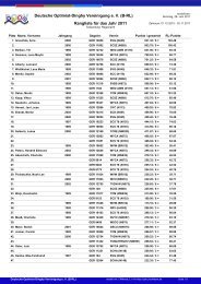 Deutsche Optimist-Dinghy Vereinigung e V (B-RL) Rangliste für das Jahr 2011