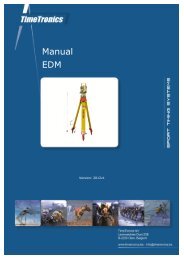 Manual EDM