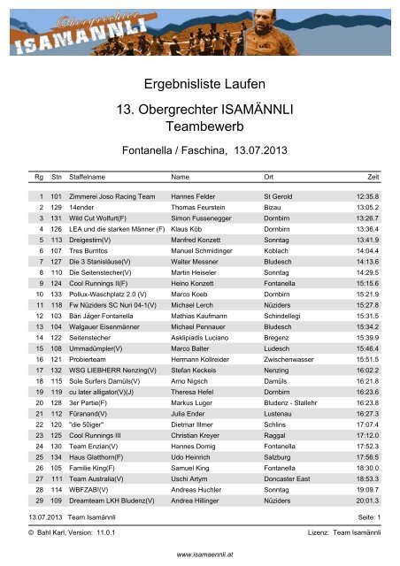 Ergebnisliste Laufen 13 Obergrechter ISAMÄNNLI Teambewerb