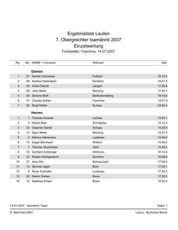 Ergebnisliste Laufen 7 Obergrechter Isamännli 2007 Einzelwertung