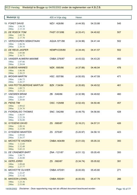 SCZ-Verslag Wedstrijd te Brugge op 04/05/2002 onder de ...