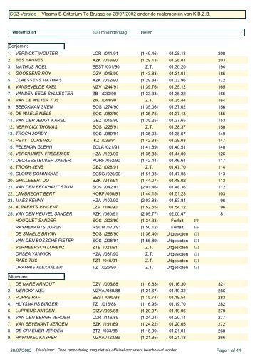 SCZ-Verslag Vlaams B-Criterium Te Brugge op 28/07/2002 onder ...