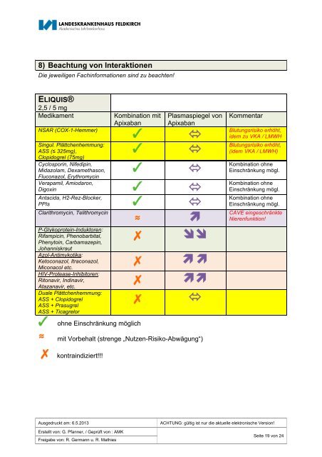 08_NOAKs_Management_im_klinischen_Alltag-AMK ... - Gerinnung