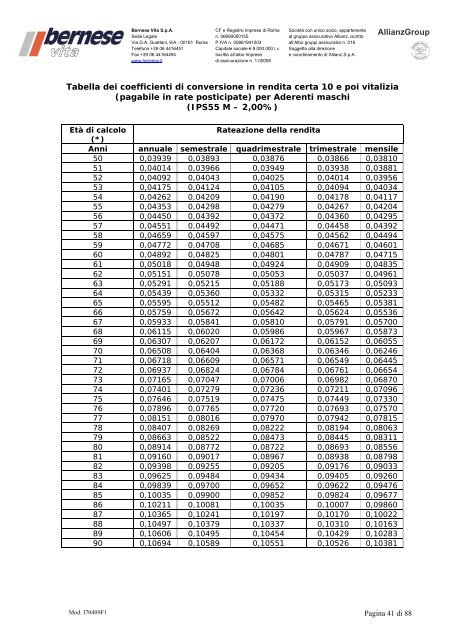 OBIETTIVO PENSIONE