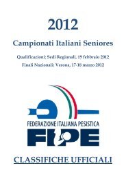 CLASSIFICHE UFFICIALI - Federazione Italiana Pesistica