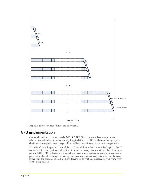 Binomial option pricing model