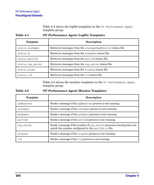 HP Operations Manager for UNIX Administrator’s Reference