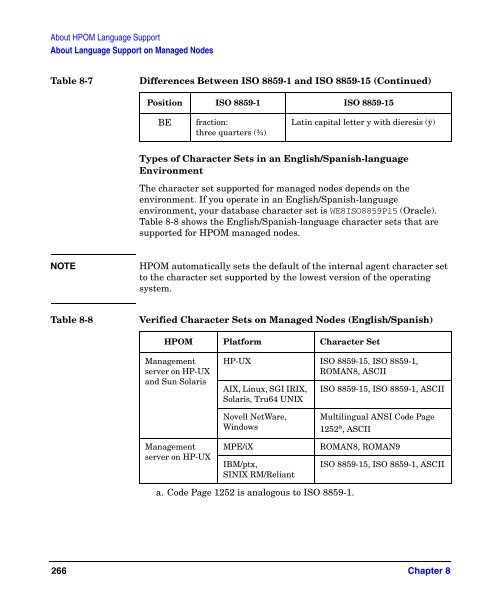 HP Operations Manager for UNIX Administrator’s Reference