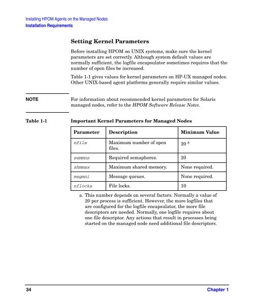 HP Operations Manager for UNIX Administrator’s Reference