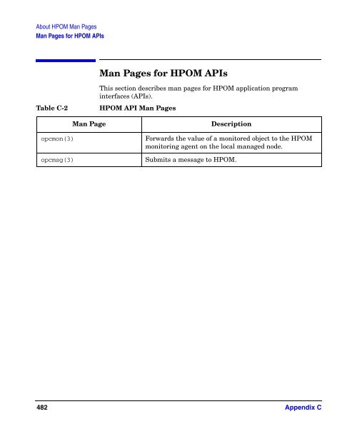 HP Operations Manager for UNIX Administrator’s Reference