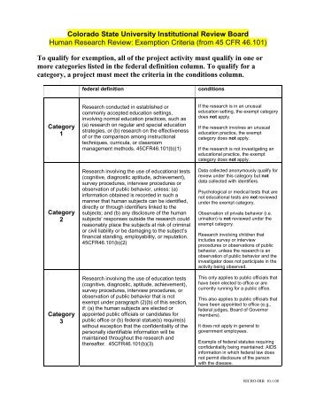 Exemption Criteria - Research Integrity & Compliance Review Office