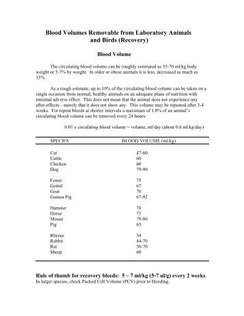 Blood Volumes Removable from Laboratory Animals and Birds (Recovery)