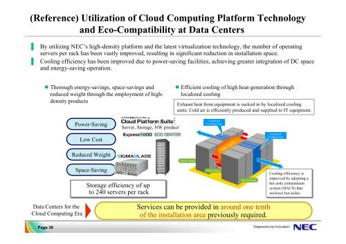 IT Services Business Growth Strategy - NEC