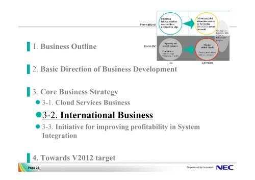 IT Services Business Growth Strategy - NEC