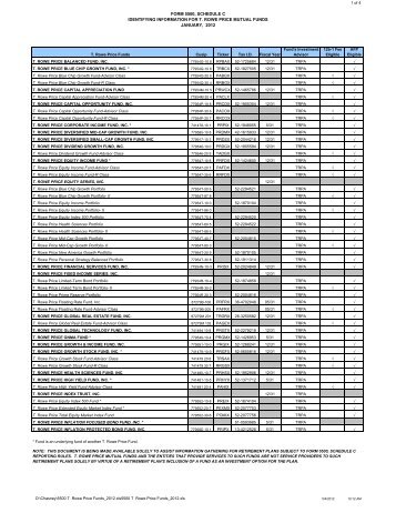 5500 T Rowe Price Funds_2012 - Login to T. Rowe Price