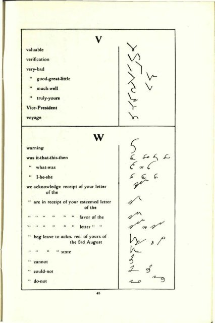 Stenographic Abbreviations