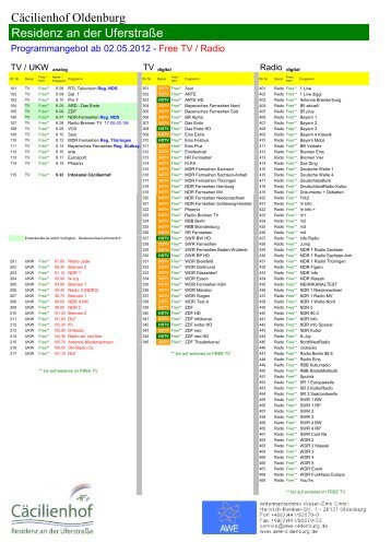 Programmübersicht Cäcilenhof Uferstr., Oldenburg Stand 2. Mai 2012
