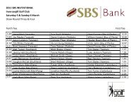 2011 SBS INVITATIONAL Invercargill Golf Club Saturday 5 ... - NZ Golf