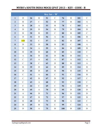 MYBO’s SOUTH INDIA MOCK GPAT 2013 – KEY - CODE - B