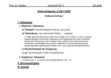 Unterschlagung § 246 I StGB I Tatbestand II Rechtswidrigkeit III Schuld