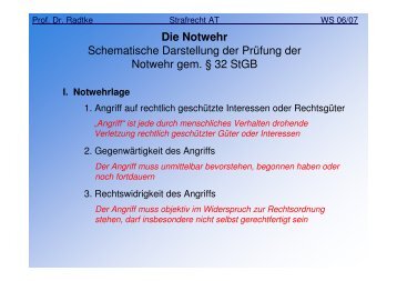 Die Notwehr Schematische Darstellung der Prüfung der Notwehr gem § 32 StGB