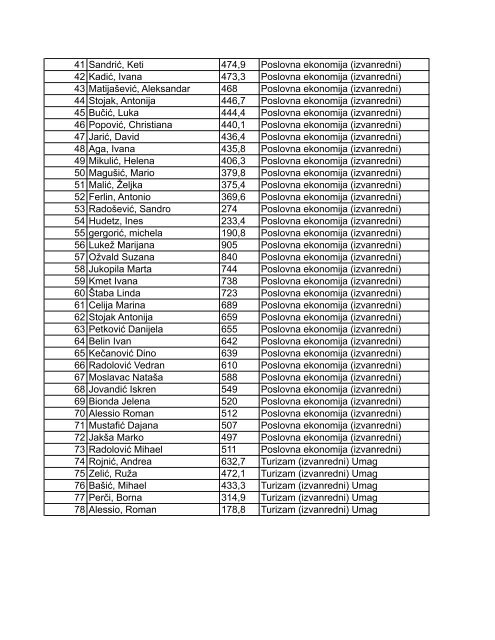 RANG lista OET jesenki rok 2012-13