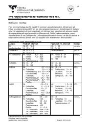 Nya referensintervall för hormoner med m.fl