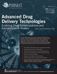 Advanced Drug Delivery Technologies