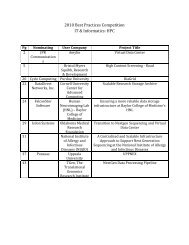 2010 Best Practices Competition IT & Informatics HPC