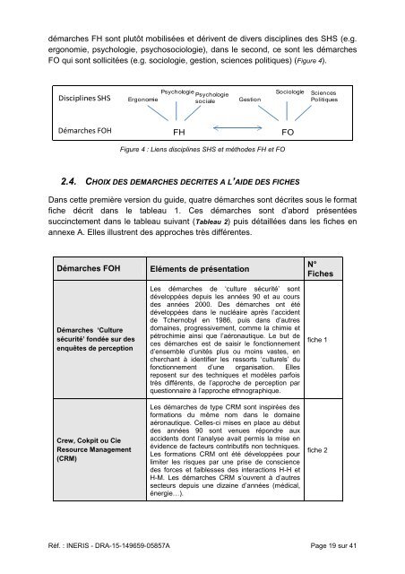 Guide d’ingénierie des facteurs organisationnels et humains (FOH)