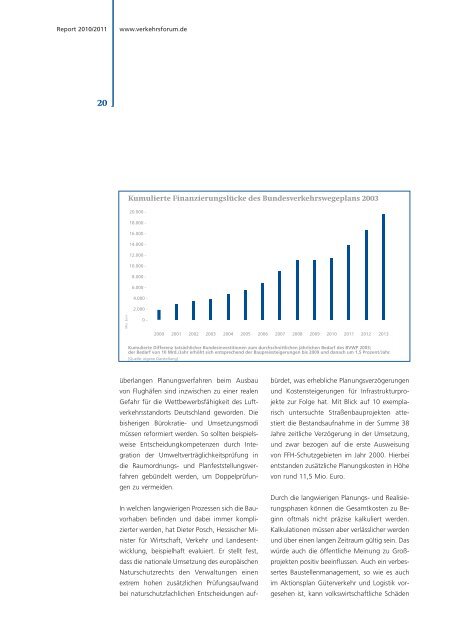 Zum Download im PDF-Format - Deutsches Verkehrsforum