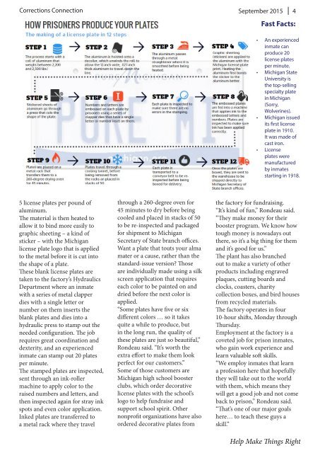 Corrections Connection