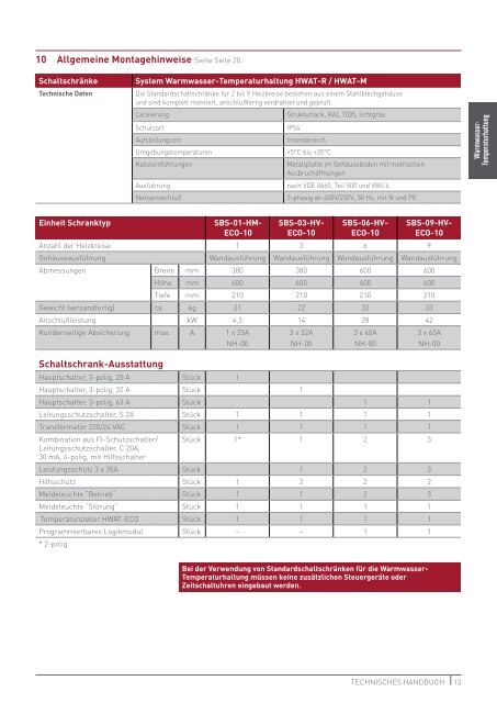 TECHNISCHES HANDBUCH